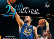 开云体育官方网站-关于火箭力克国王，库里点燃赛场的信息