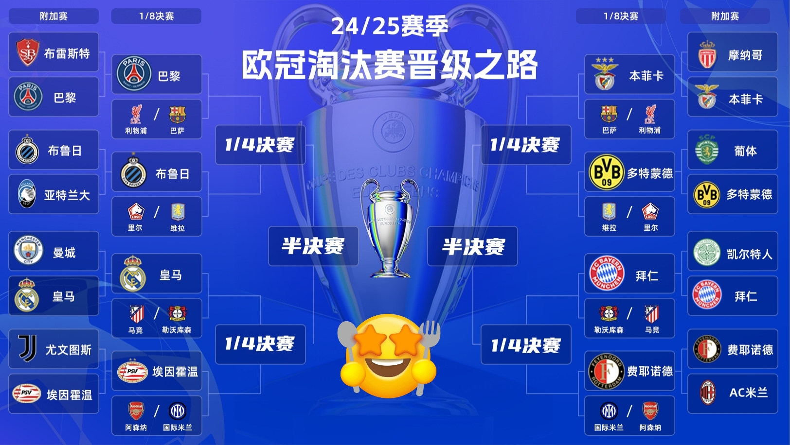 激烈角逐！欧预赛赛程密集，球队备战鏖战的简单介绍