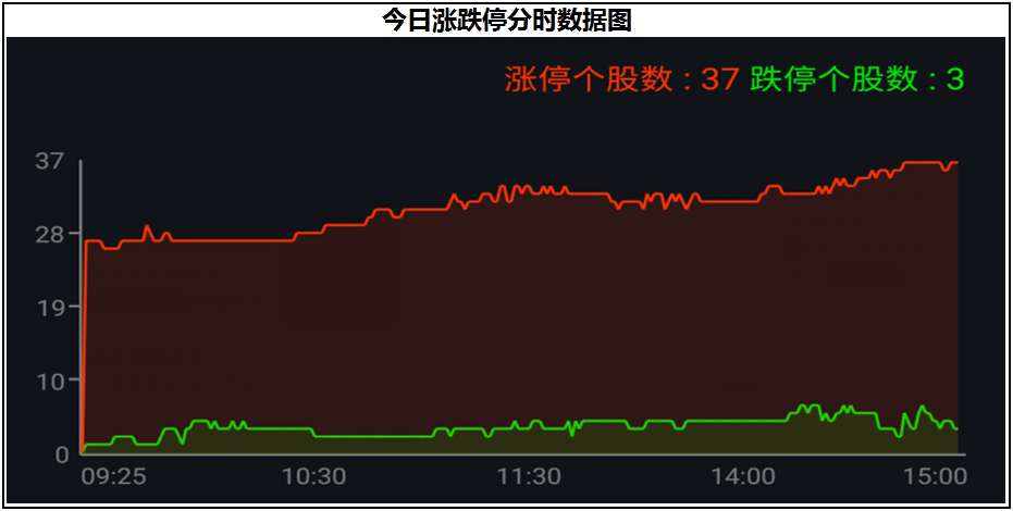 摩斯球员状态走低，需找回比赛节奏的简单介绍