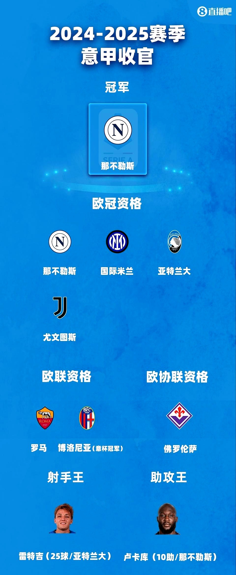 尤文图斯轻取对手，意甲冠军宝座更显稳固的简单介绍