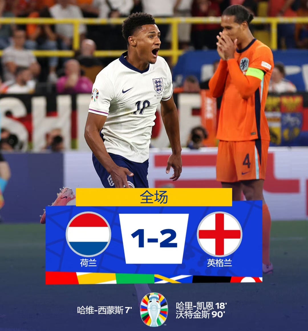 包含英格兰胜乌克兰晋级淘汰赛的词条 包含英格兰胜乌克兰晋级淘汰赛的词条