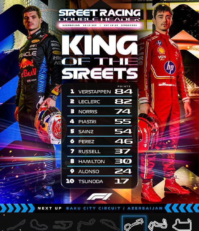 包含法拉利险胜红牛二队，勒克莱尔扛起全队的词条